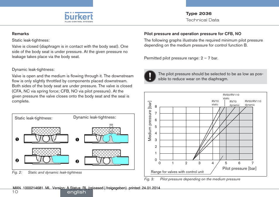 English | Burkert Type 2036 User Manual | Page 10 / 52
