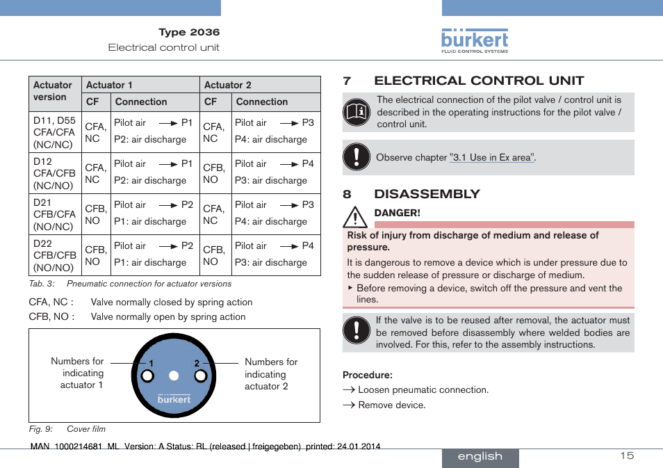 Burkert Type 2036 User Manual | Page 15 / 52