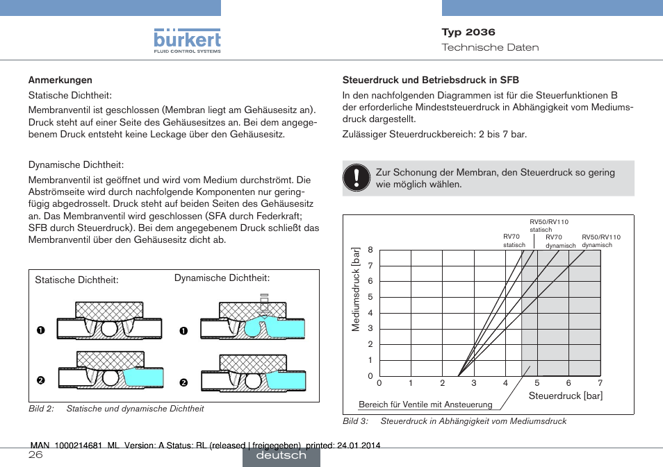 Deutsch | Burkert Type 2036 User Manual | Page 26 / 52