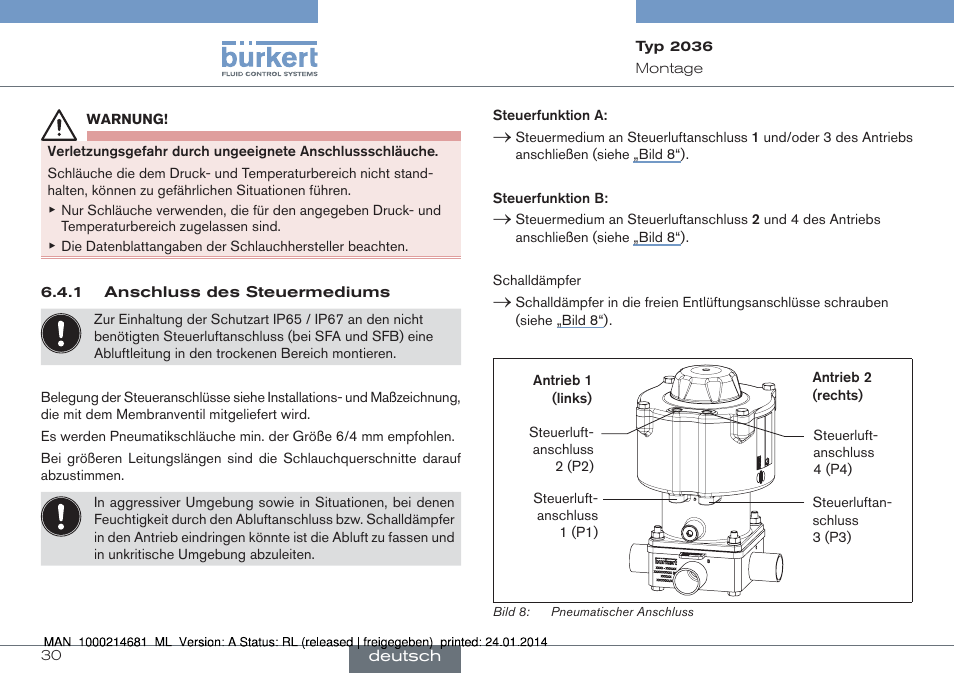 Burkert Type 2036 User Manual | Page 30 / 52