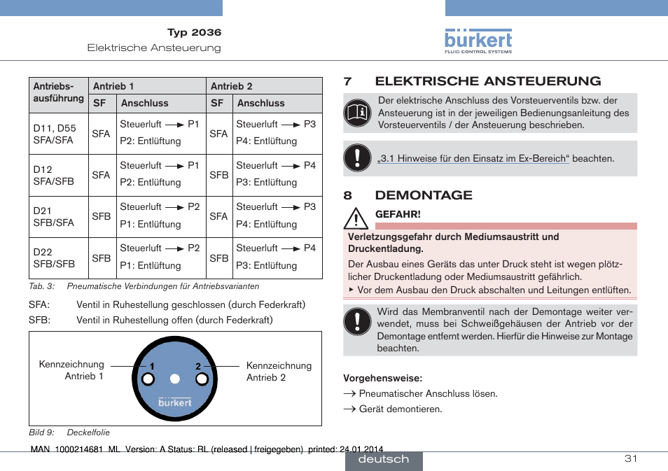 Burkert Type 2036 User Manual | Page 31 / 52