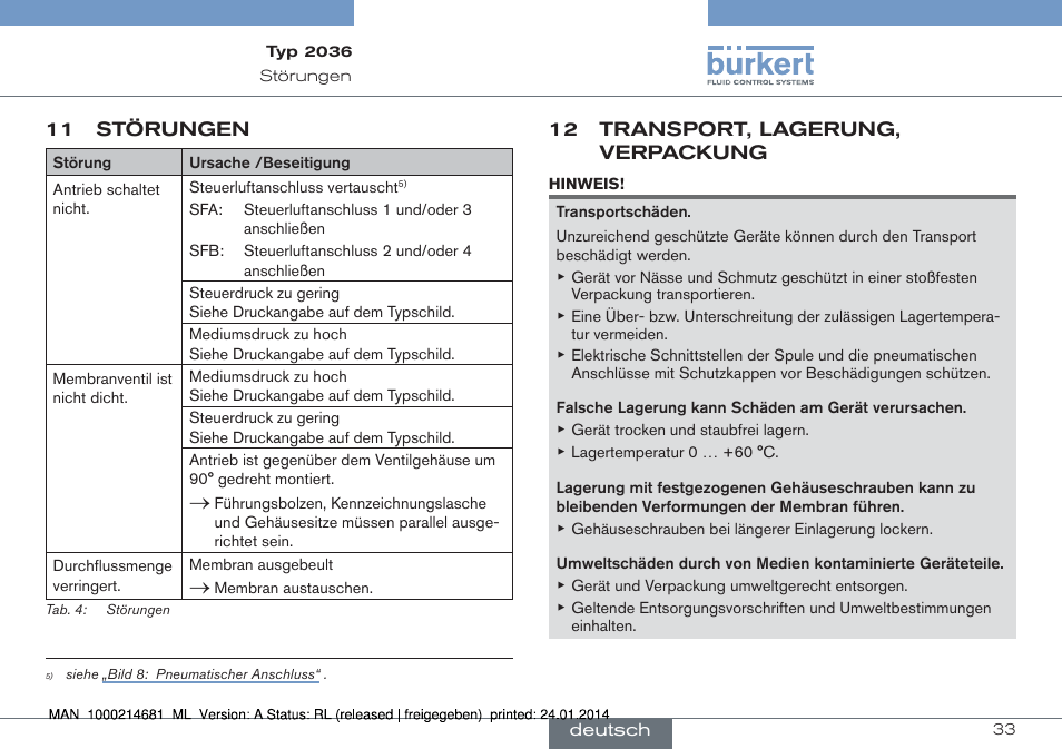 Burkert Type 2036 User Manual | Page 33 / 52