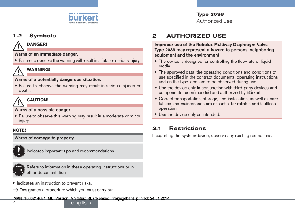 Burkert Type 2036 User Manual | Page 4 / 52