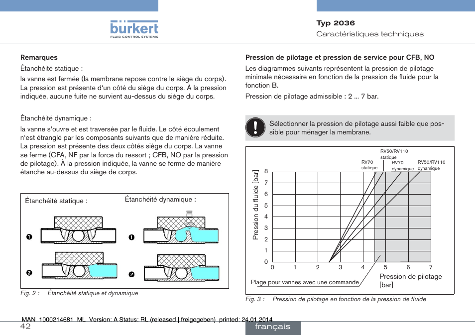 Français | Burkert Type 2036 User Manual | Page 42 / 52