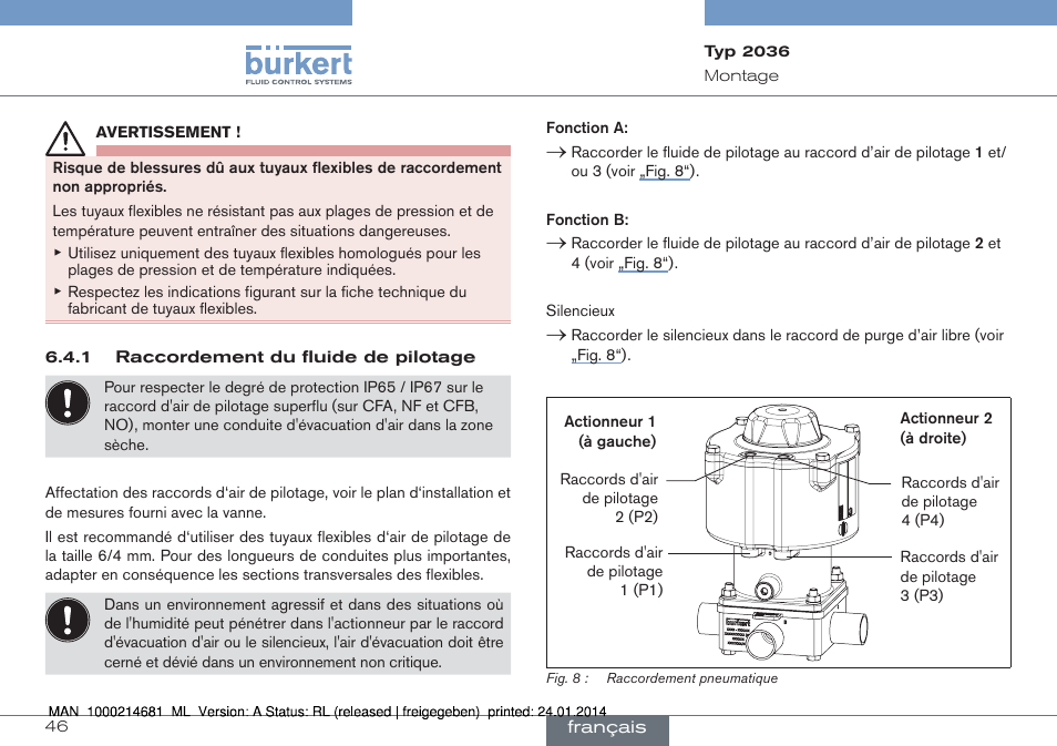 Burkert Type 2036 User Manual | Page 46 / 52