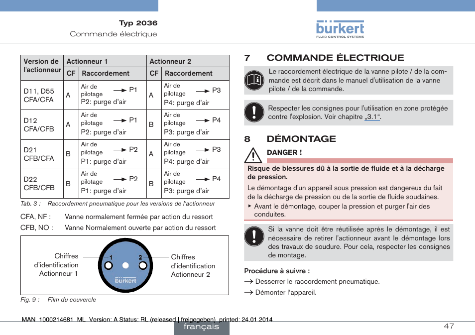 Burkert Type 2036 User Manual | Page 47 / 52