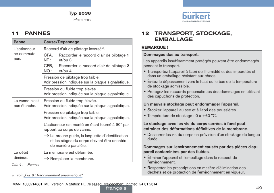 Burkert Type 2036 User Manual | Page 49 / 52