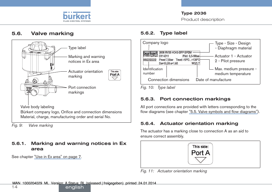 Burkert Type 2036 User Manual | Page 14 / 94