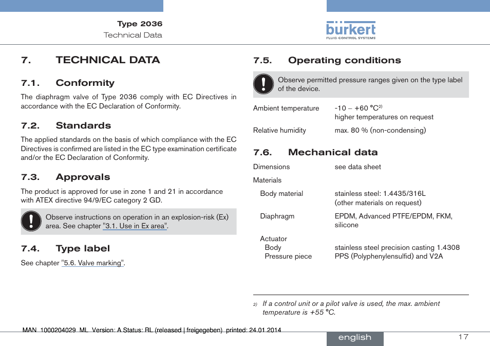 Technical data | Burkert Type 2036 User Manual | Page 17 / 94