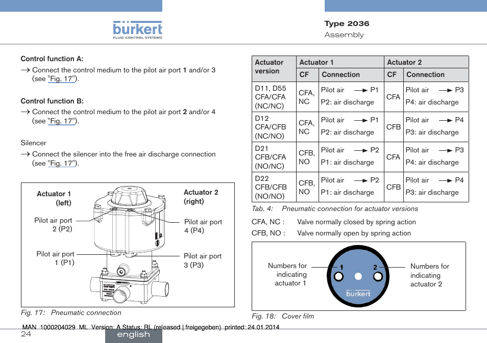 Burkert Type 2036 User Manual | Page 24 / 94