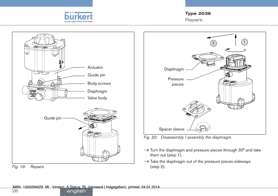 Burkert Type 2036 User Manual | Page 28 / 94