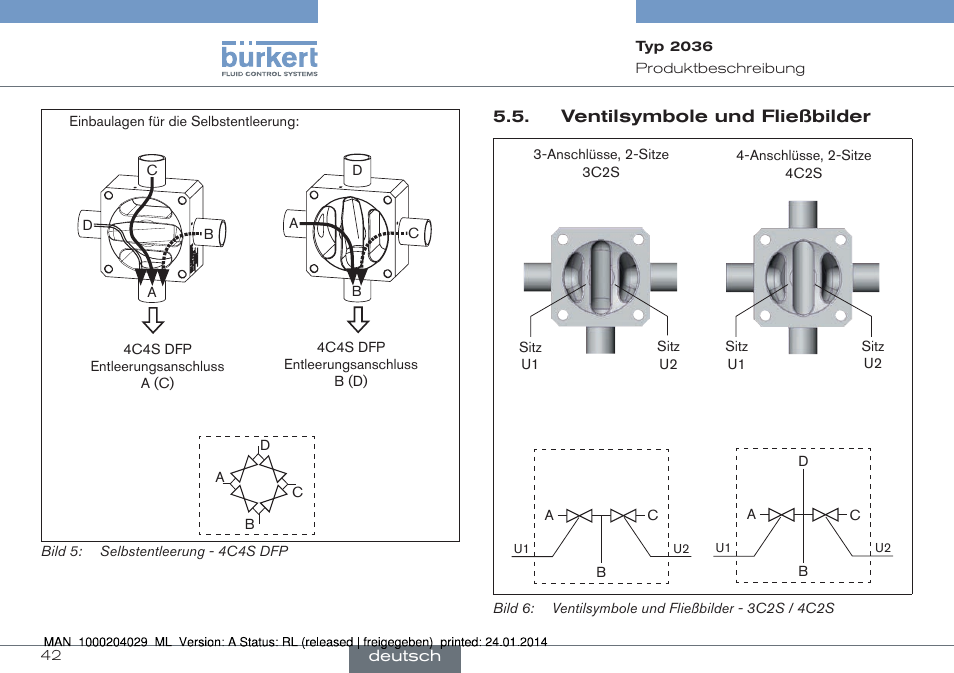Burkert Type 2036 User Manual | Page 42 / 94