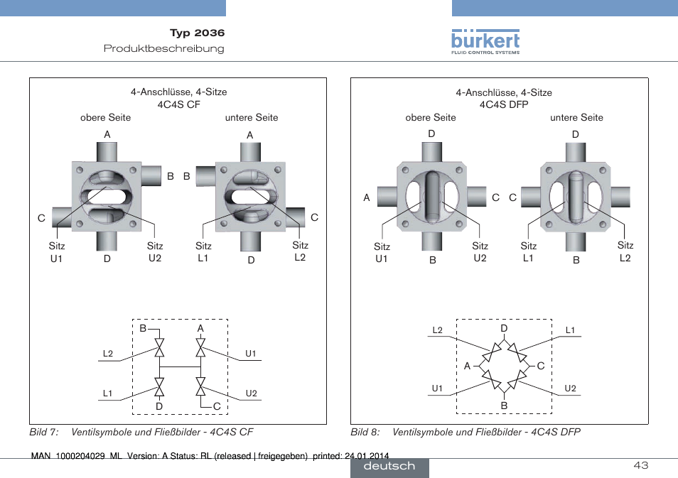 Burkert Type 2036 User Manual | Page 43 / 94