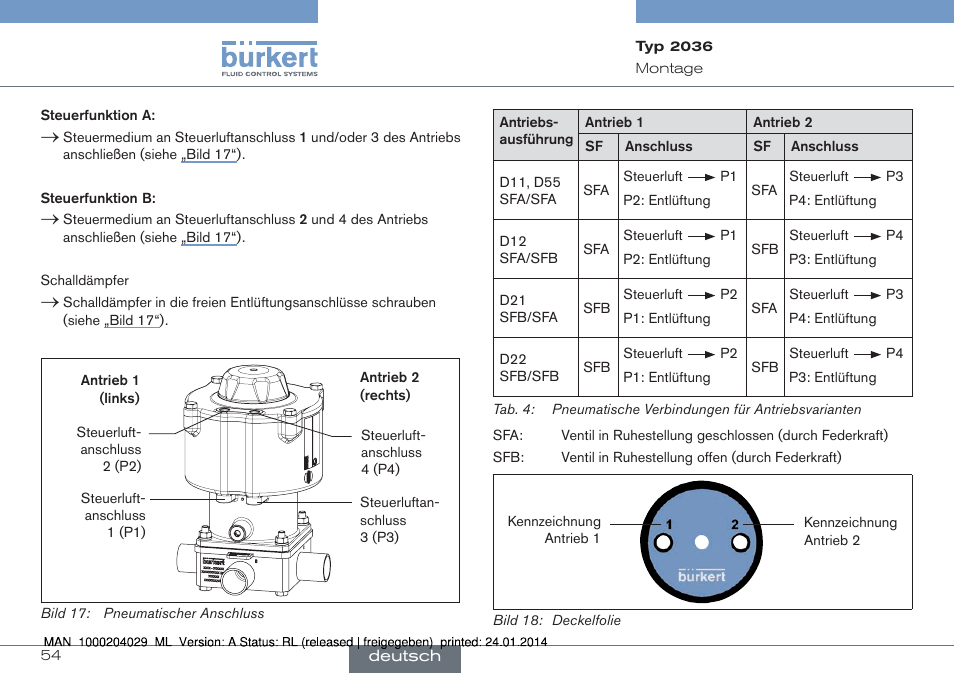 Burkert Type 2036 User Manual | Page 54 / 94