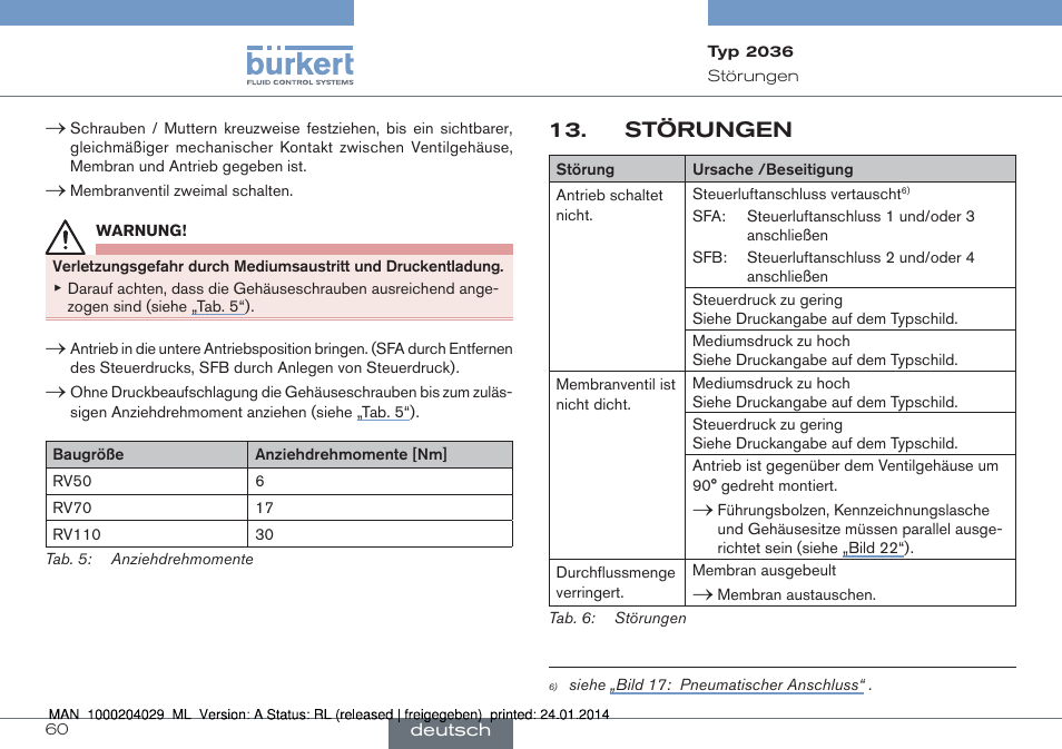 Störungen | Burkert Type 2036 User Manual | Page 60 / 94