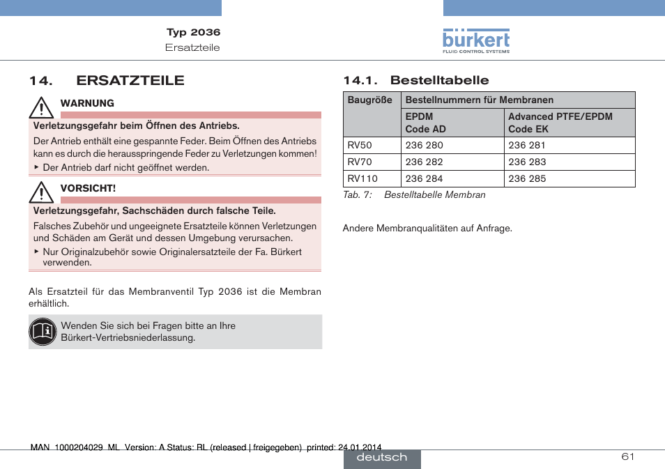 Ersatzteile | Burkert Type 2036 User Manual | Page 61 / 94