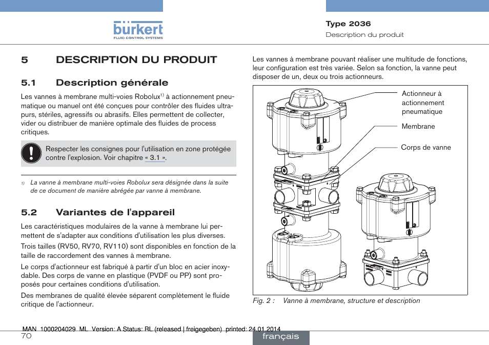 5description du produit | Burkert Type 2036 User Manual | Page 70 / 94