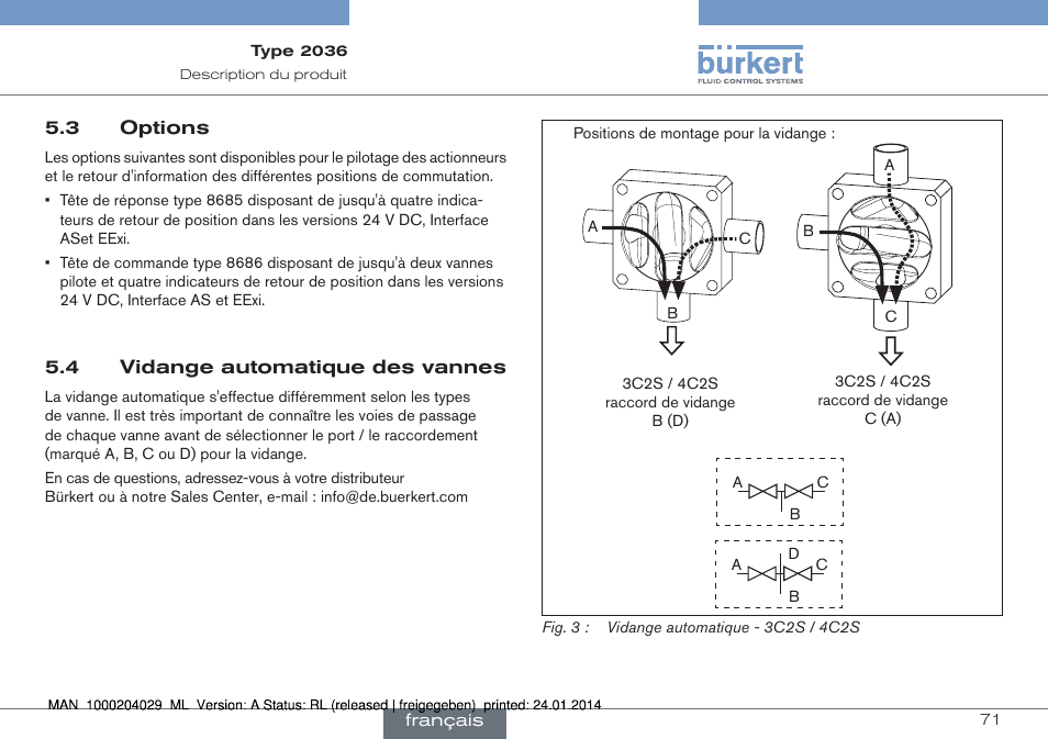 Burkert Type 2036 User Manual | Page 71 / 94