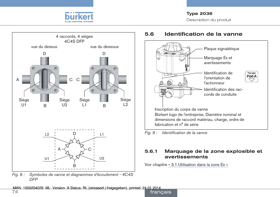 Burkert Type 2036 User Manual | Page 74 / 94