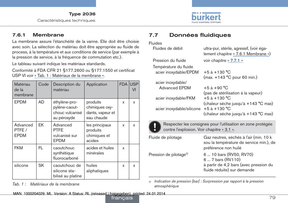 Burkert Type 2036 User Manual | Page 79 / 94