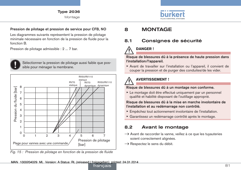 8montage | Burkert Type 2036 User Manual | Page 81 / 94