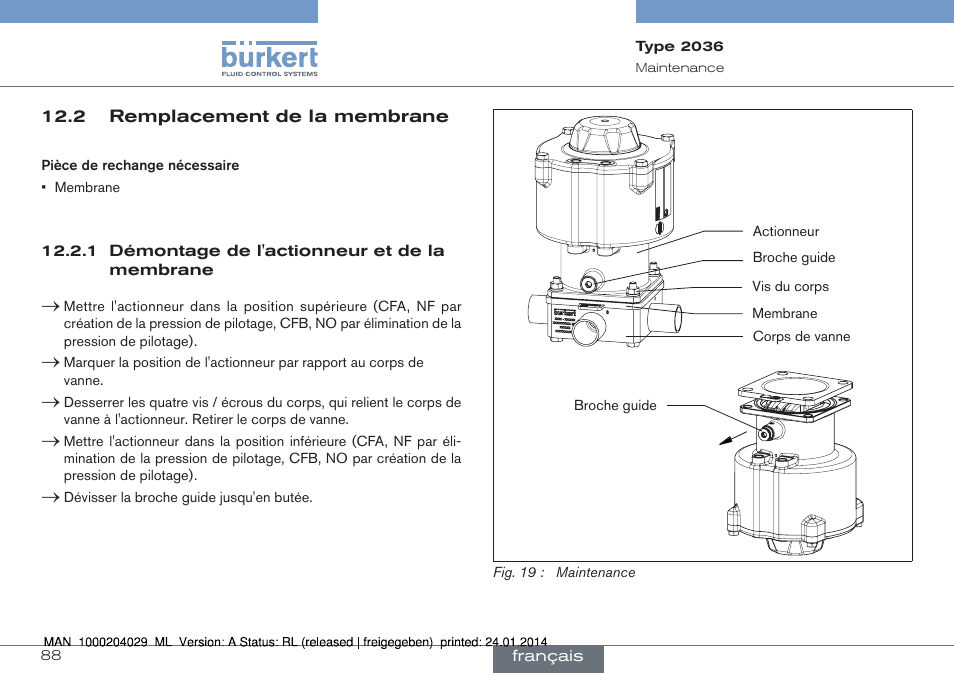 Burkert Type 2036 User Manual | Page 88 / 94