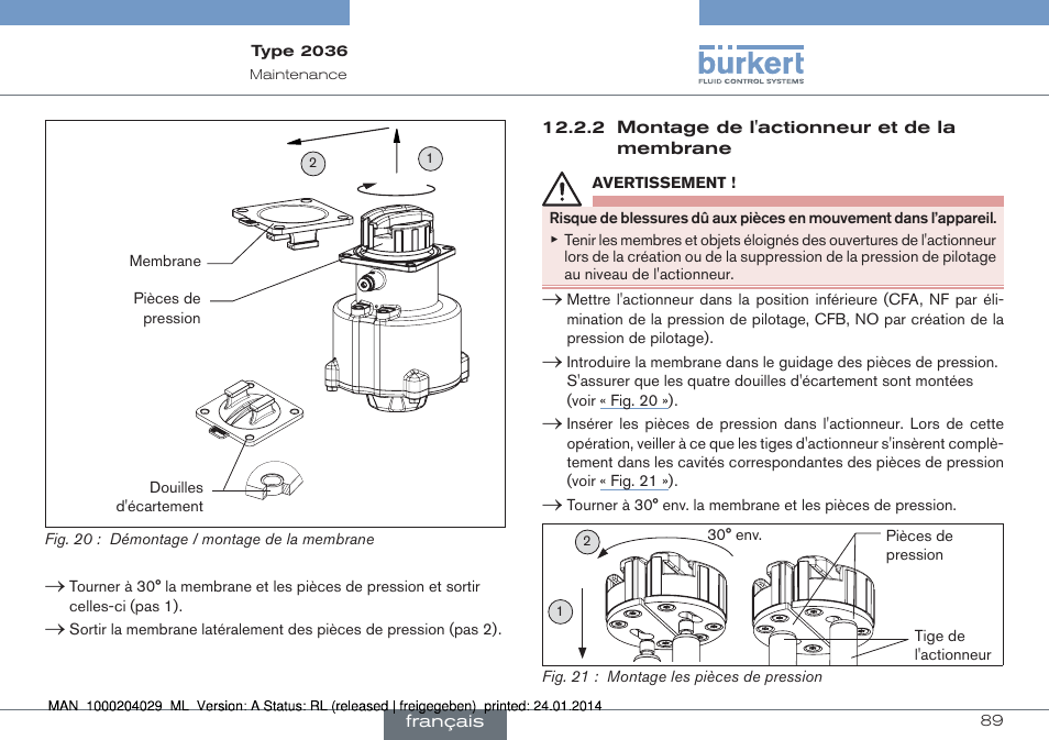 Burkert Type 2036 User Manual | Page 89 / 94