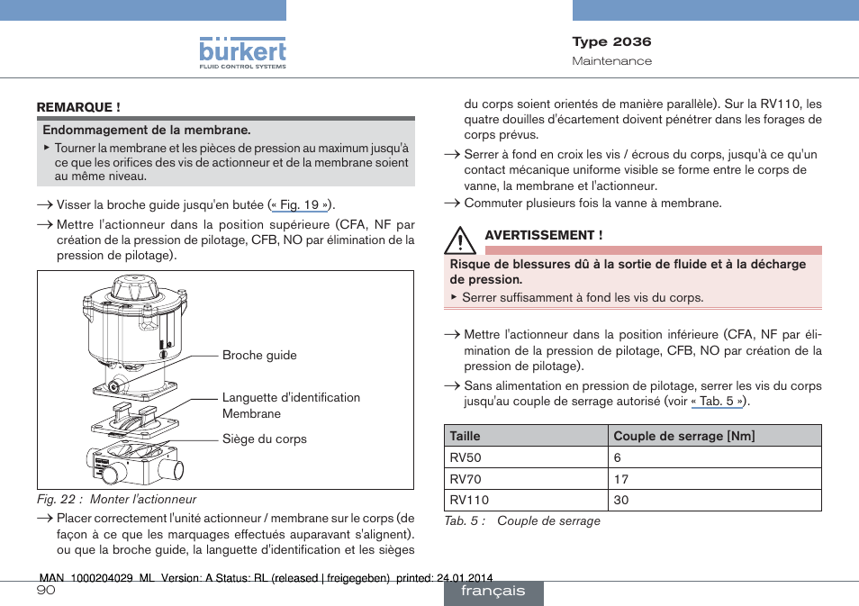 Burkert Type 2036 User Manual | Page 90 / 94