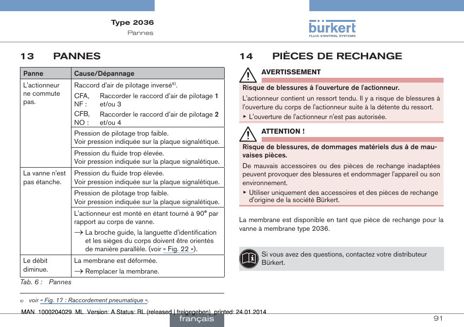 13 pannes, 14 pièces de rechange | Burkert Type 2036 User Manual | Page 91 / 94