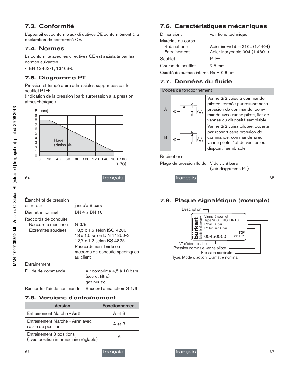 Burkert Type 2080 User Manual | Page 18 / 21