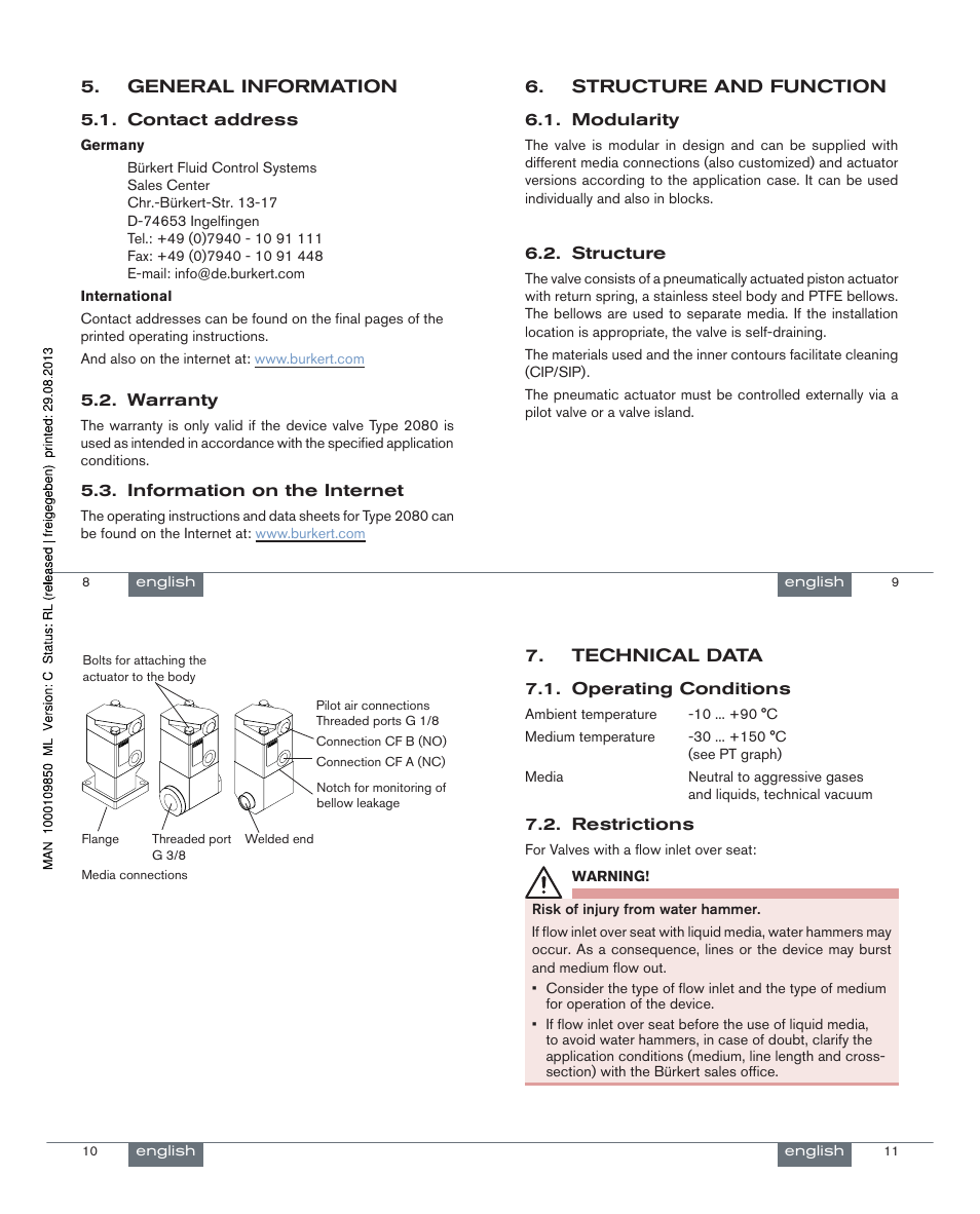 Burkert Type 2080 User Manual | Page 3 / 21