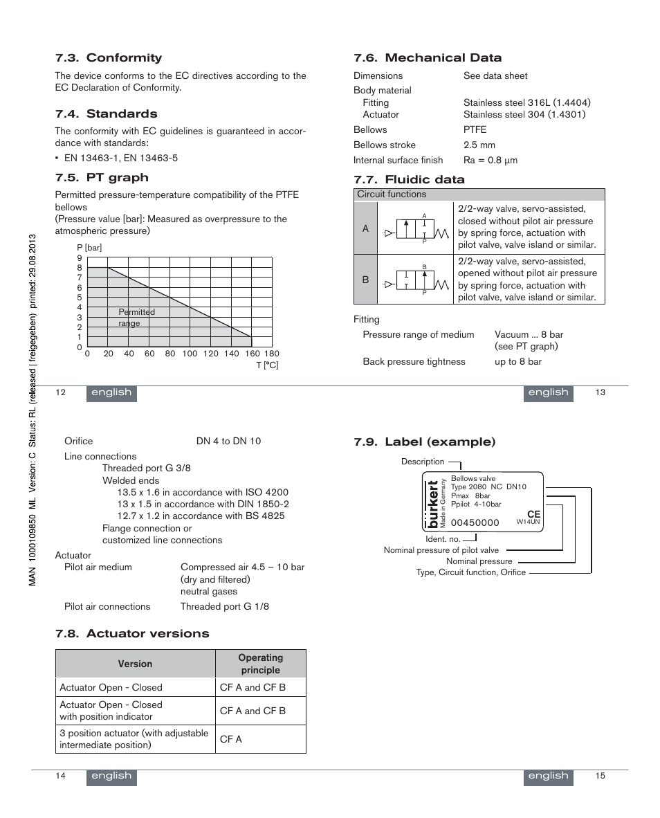 Burkert Type 2080 User Manual | Page 4 / 21