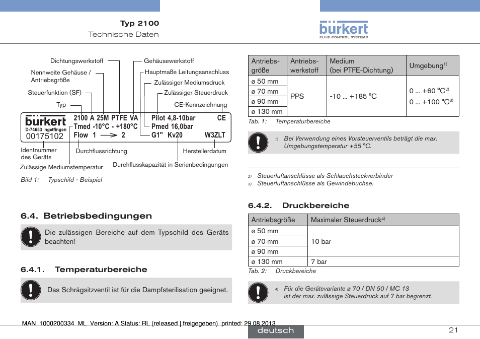 Burkert Type 2100 User Manual | Page 21 / 46