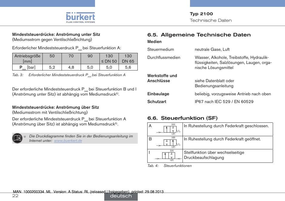 Burkert Type 2100 User Manual | Page 22 / 46