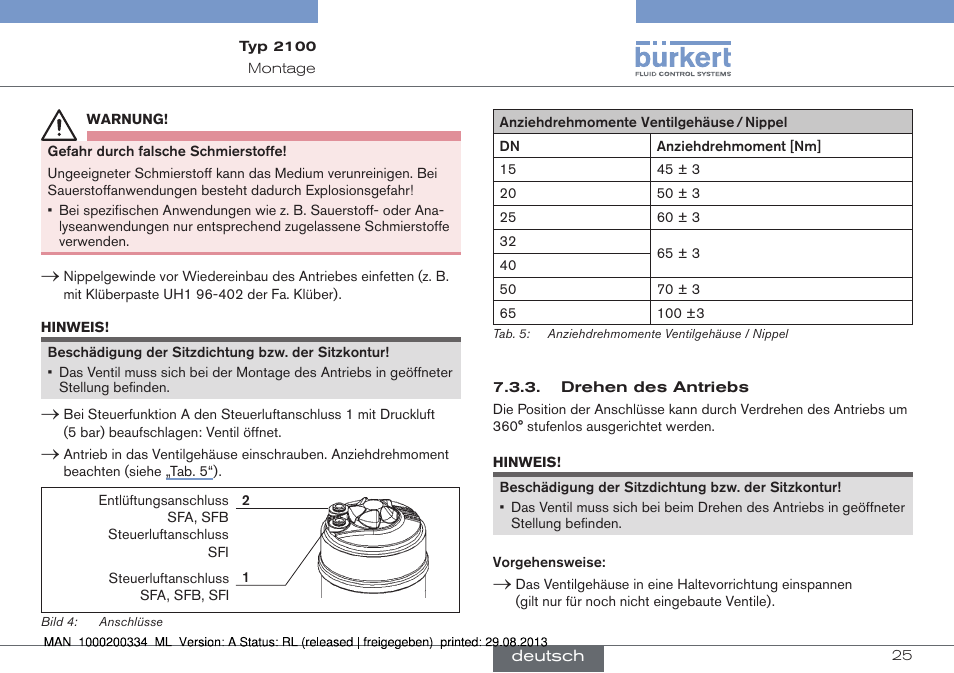 Burkert Type 2100 User Manual | Page 25 / 46