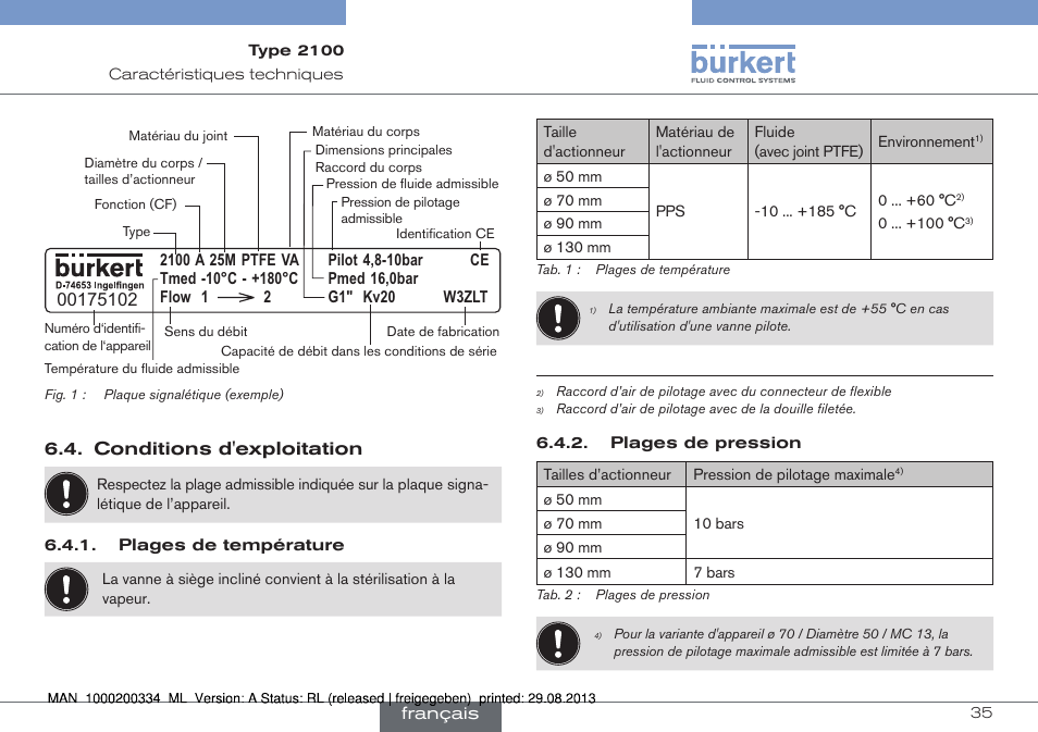 Burkert Type 2100 User Manual | Page 35 / 46