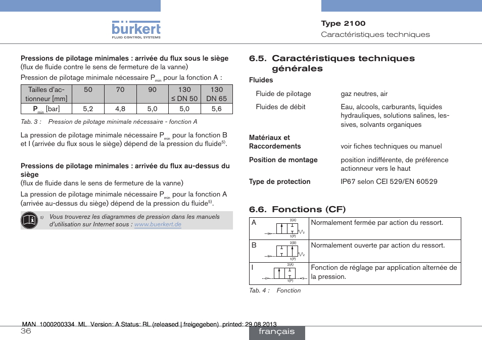 Burkert Type 2100 User Manual | Page 36 / 46