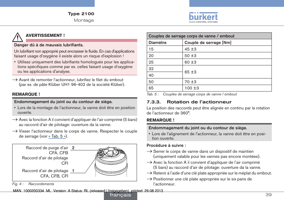 Burkert Type 2100 User Manual | Page 39 / 46