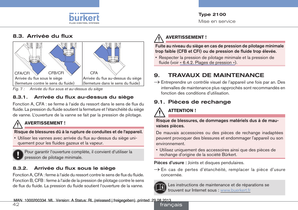 Travaux de maintenance | Burkert Type 2100 User Manual | Page 42 / 46