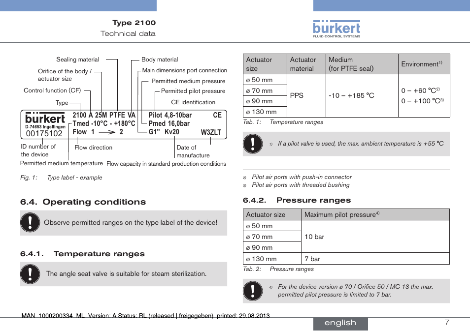 Burkert Type 2100 User Manual | Page 7 / 46