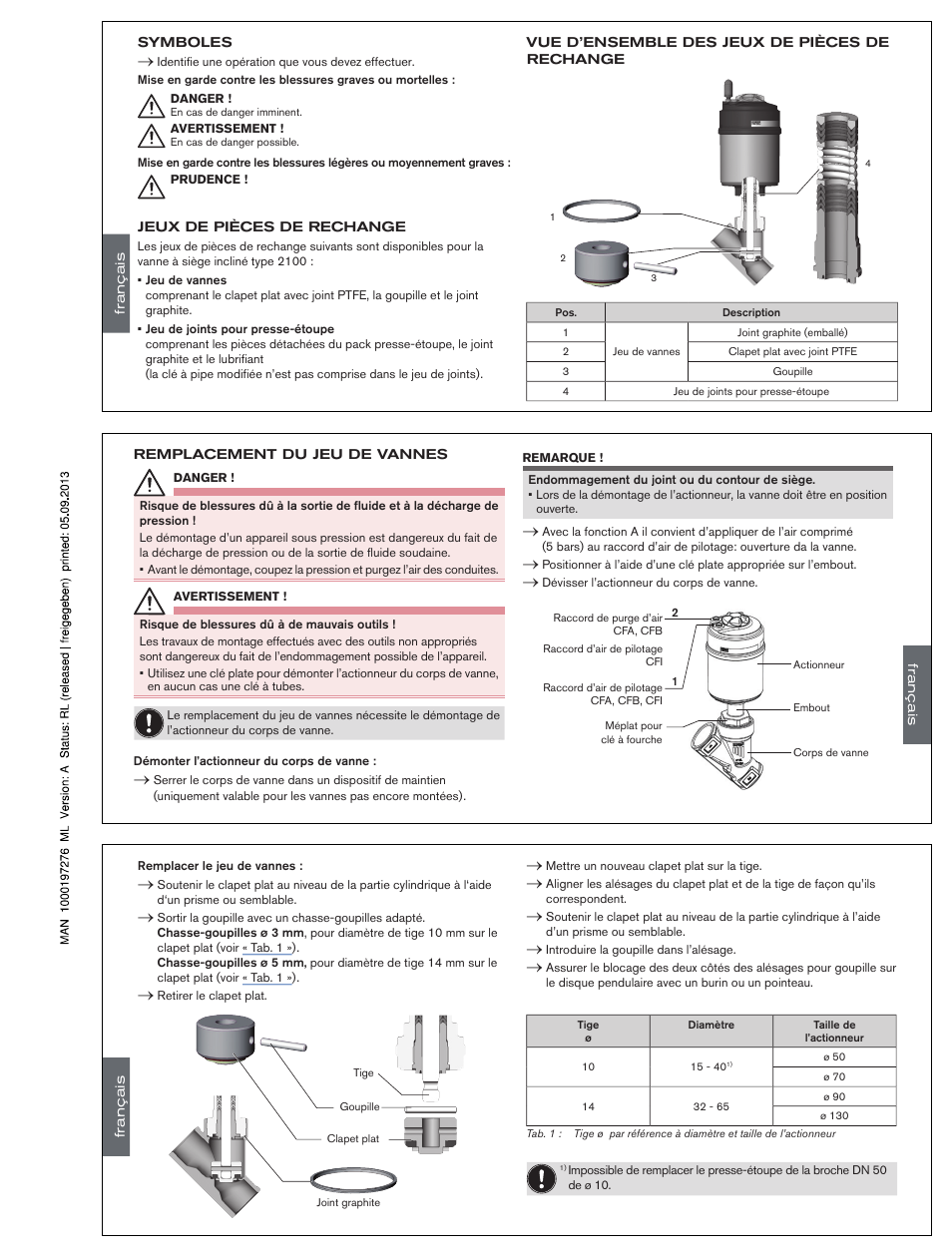 Burkert Type 2100 User Manual | Page 10 / 12