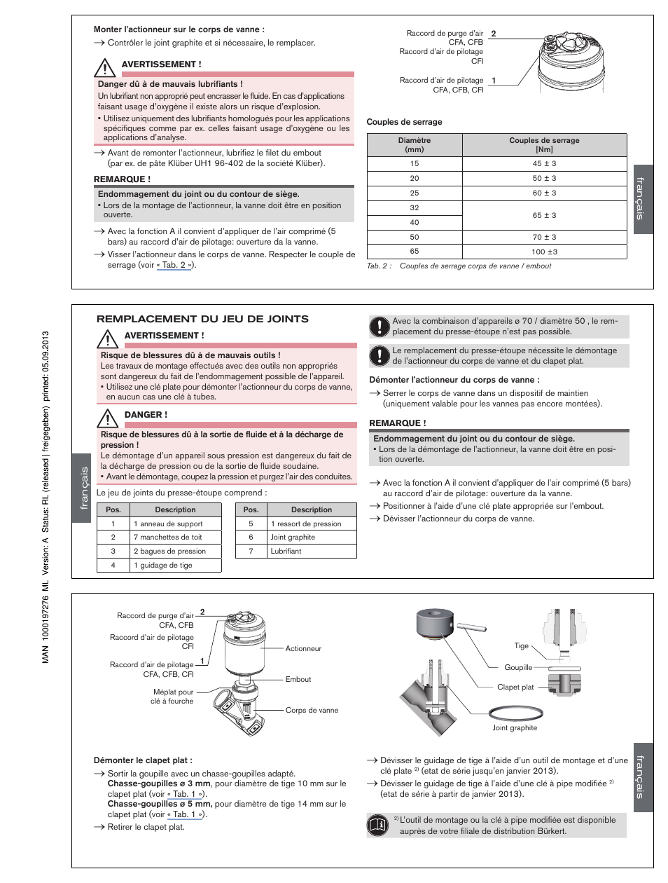 Burkert Type 2100 User Manual | Page 11 / 12