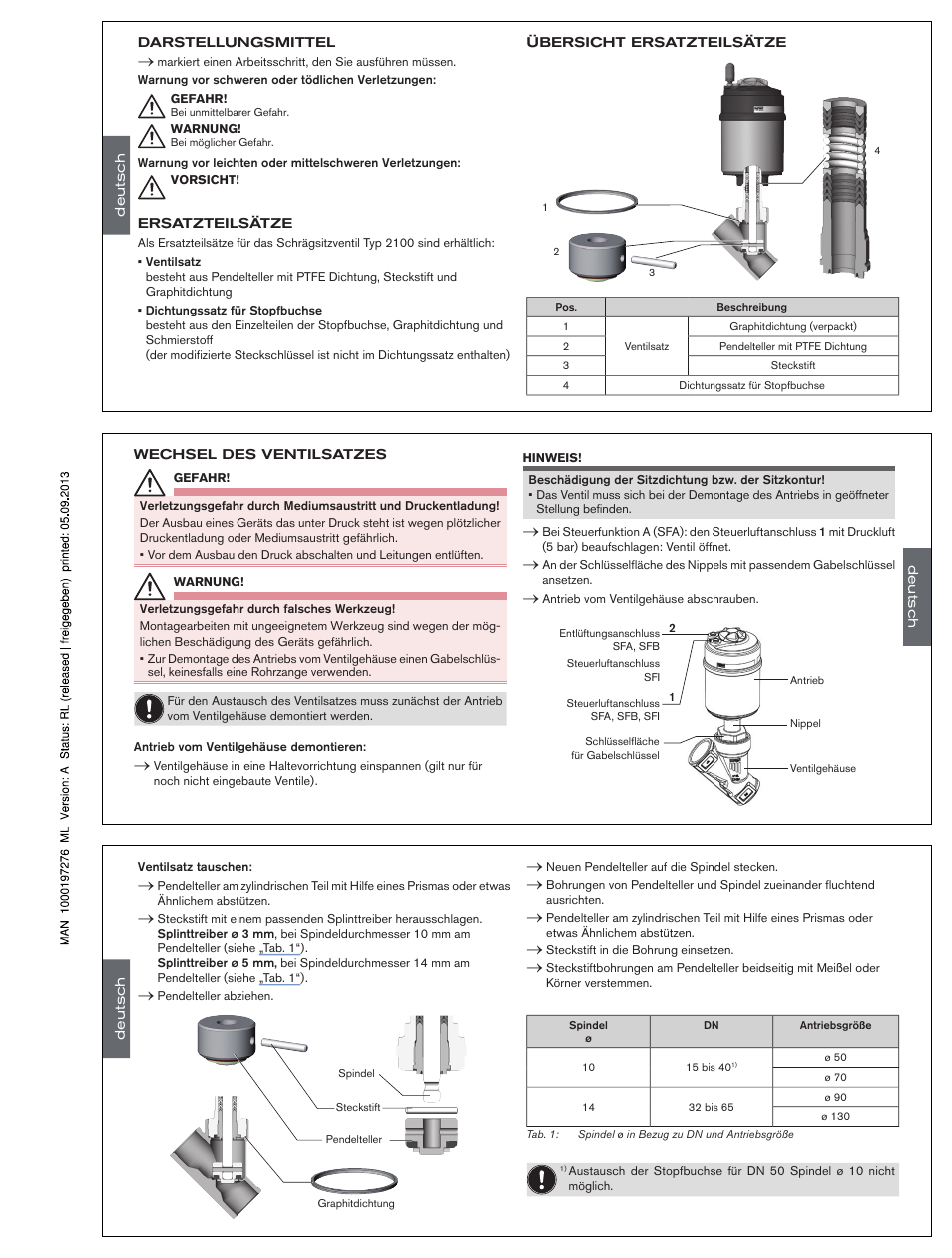 Burkert Type 2100 User Manual | Page 6 / 12