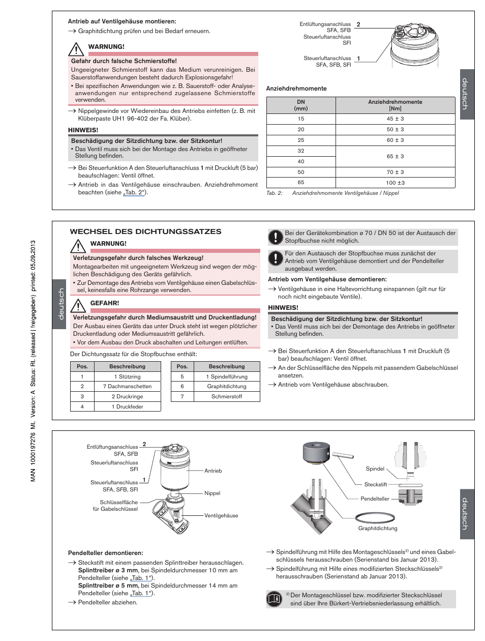 Burkert Type 2100 User Manual | Page 7 / 12