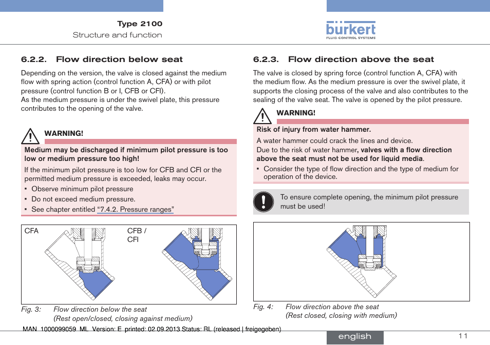 Burkert Type 2100 User Manual | Page 11 / 101
