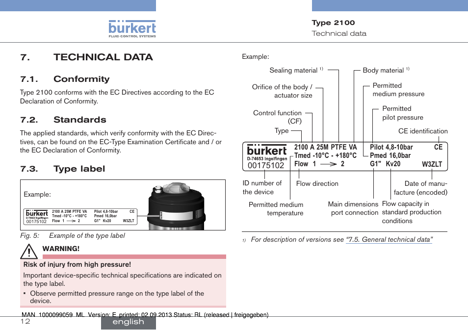 Technical data, Conformity 7.2. standards, Type label | Conformity, Standards | Burkert Type 2100 User Manual | Page 12 / 101