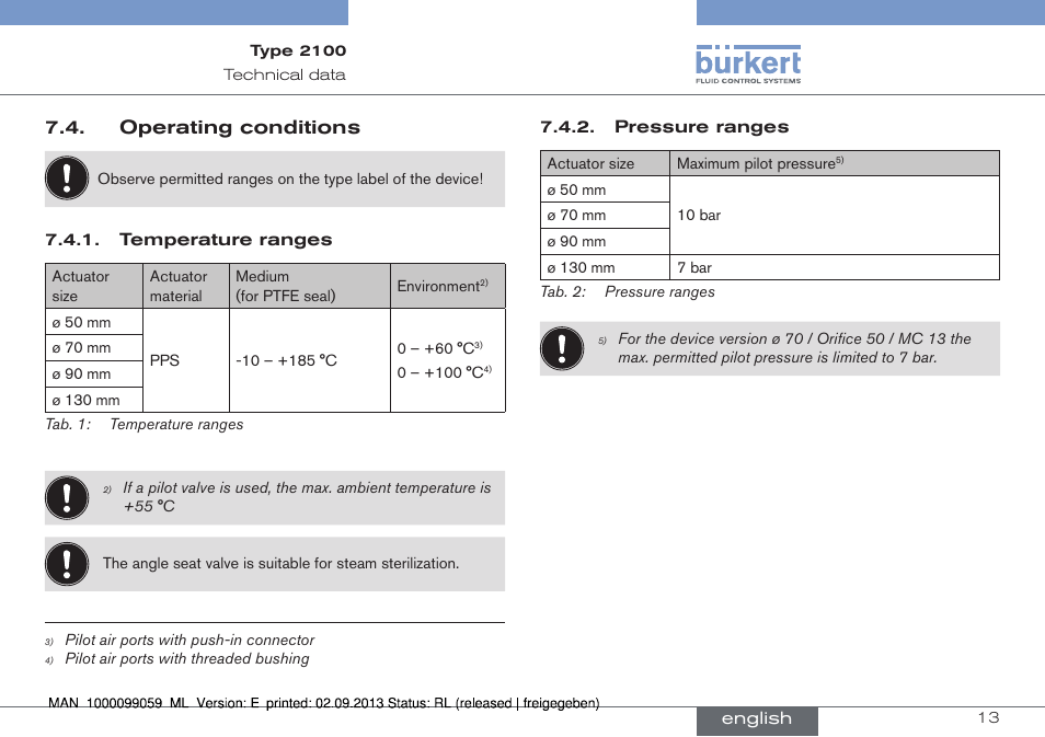 Operating conditions | Burkert Type 2100 User Manual | Page 13 / 101