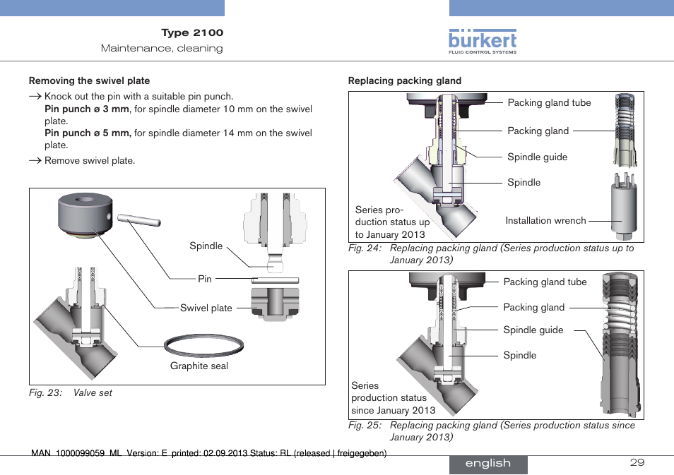 Burkert Type 2100 User Manual | Page 29 / 101