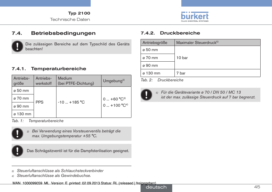 Betriebsbedingungen | Burkert Type 2100 User Manual | Page 45 / 101