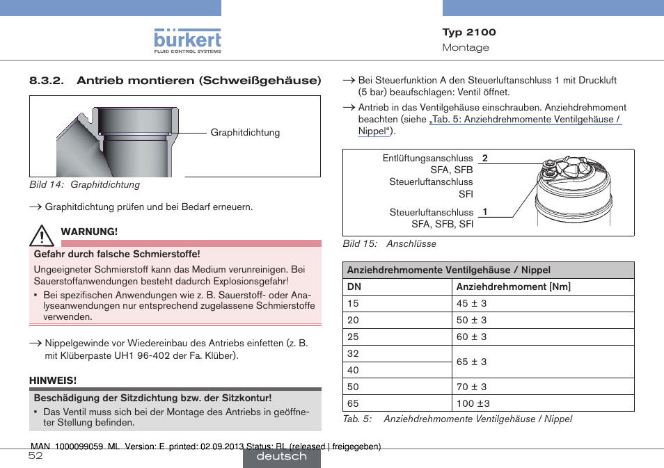 Burkert Type 2100 User Manual | Page 52 / 101